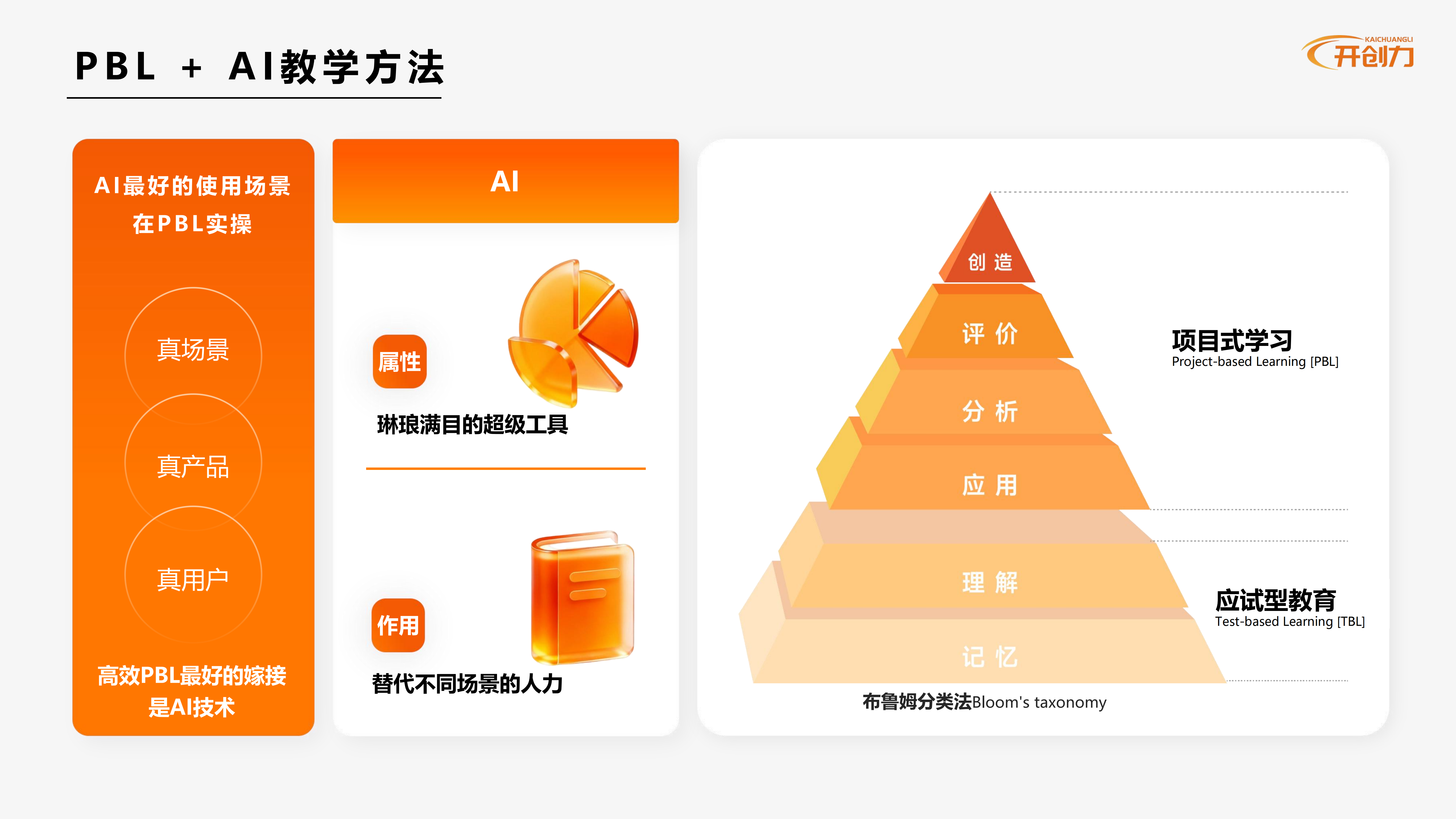文章插图